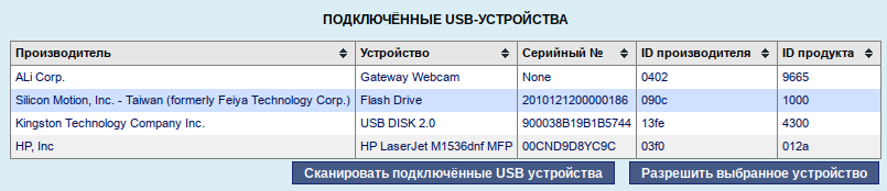 Добавление USB-устройства в список разрешенных устройств